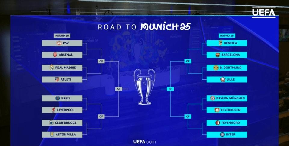 关于皇马胜连连，欧冠淘汰阶段前进，卫冕意愿高昂的信息